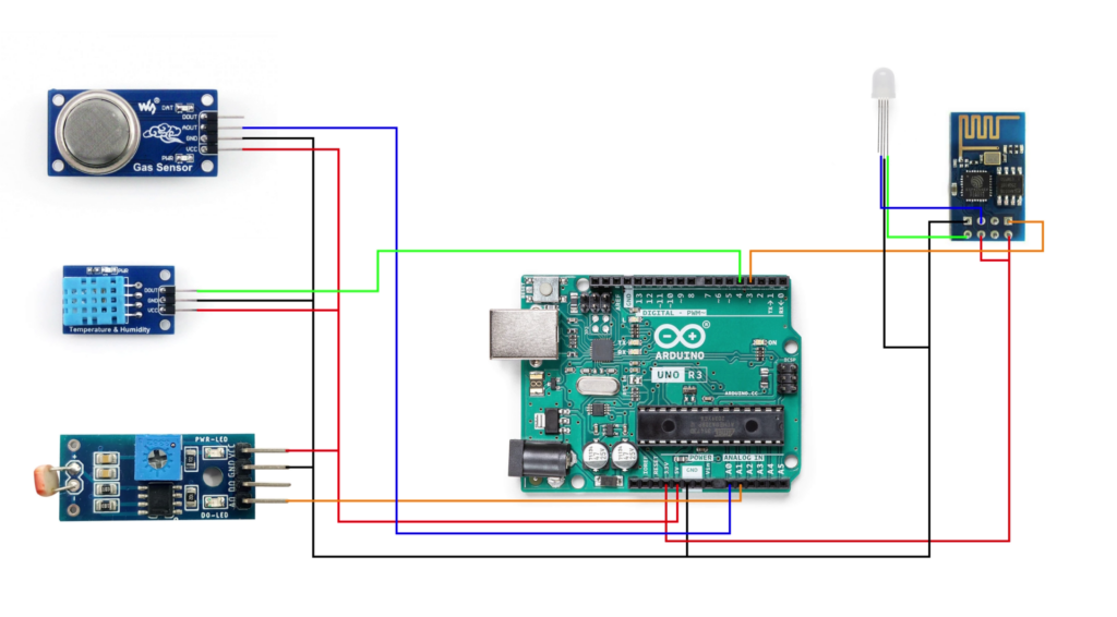 Environmental Sensing Station Using ESP8266 And Firebase – Arduino ...